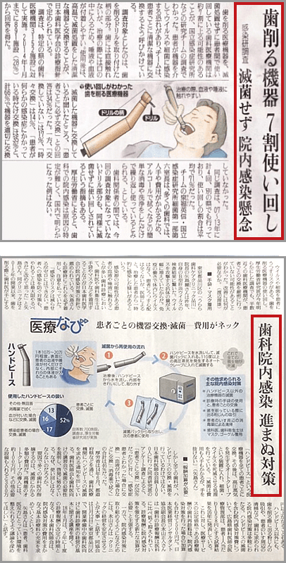 新聞記事
